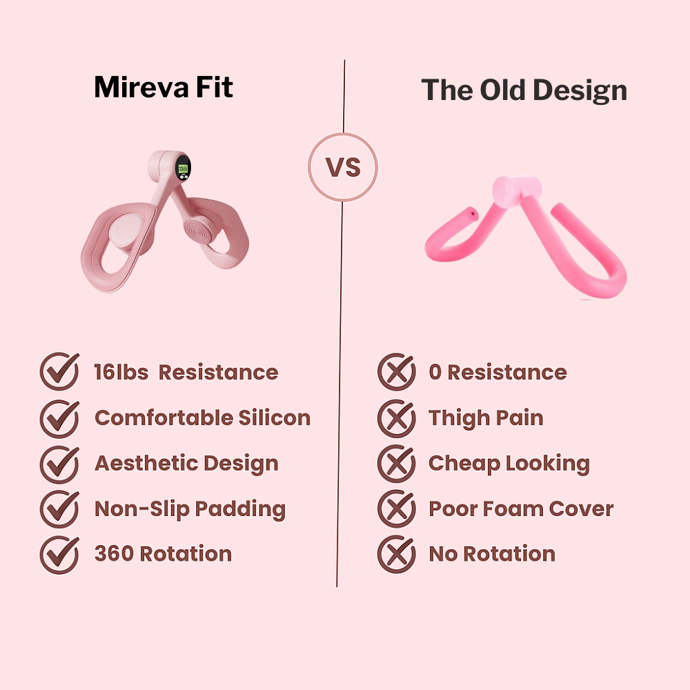Mireva Fit™ Thigh & Pelvic Trainer